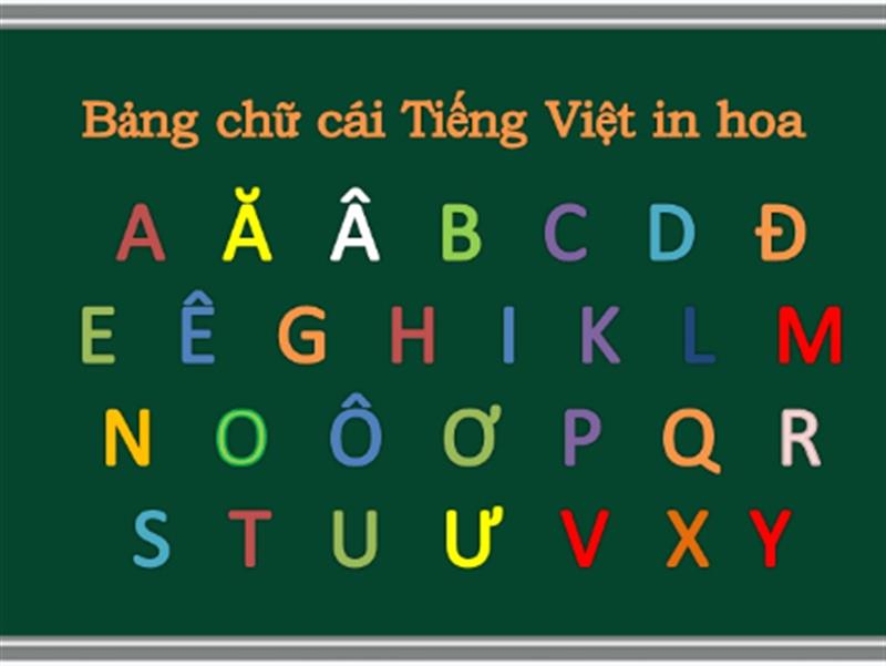 BẢNG CHỮ CÁI VIỆT NAM CÓ BAO NHIÊU CHỮ?