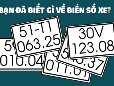 Học Cách Dịch Bản Số Xe Hợp Phong Thủy Siêu Chuẩn Hiện Nay