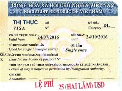 TỔNG HỢP CÁC LOẠI VISA VIỆT NAM HIỆN NAY CHI TIẾT NHẤT